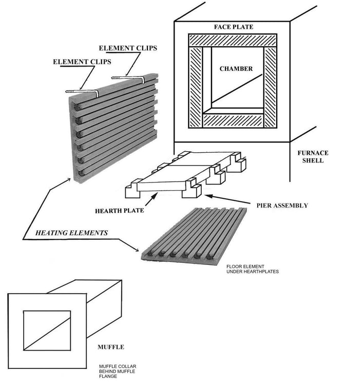 Wire Element Install with picture older 8AM Series_Page_3
