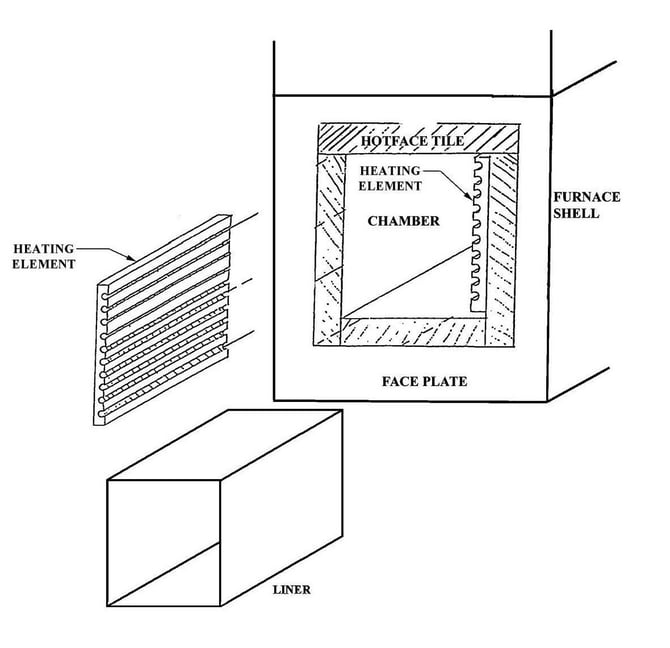 Wire Element Install with picture older 8AM Series_Page_4